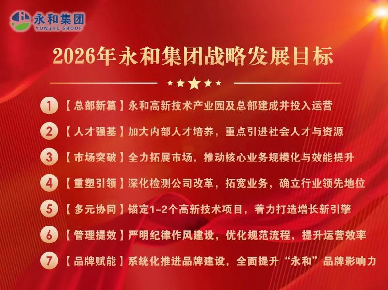 永和集团2026年战略发展目标